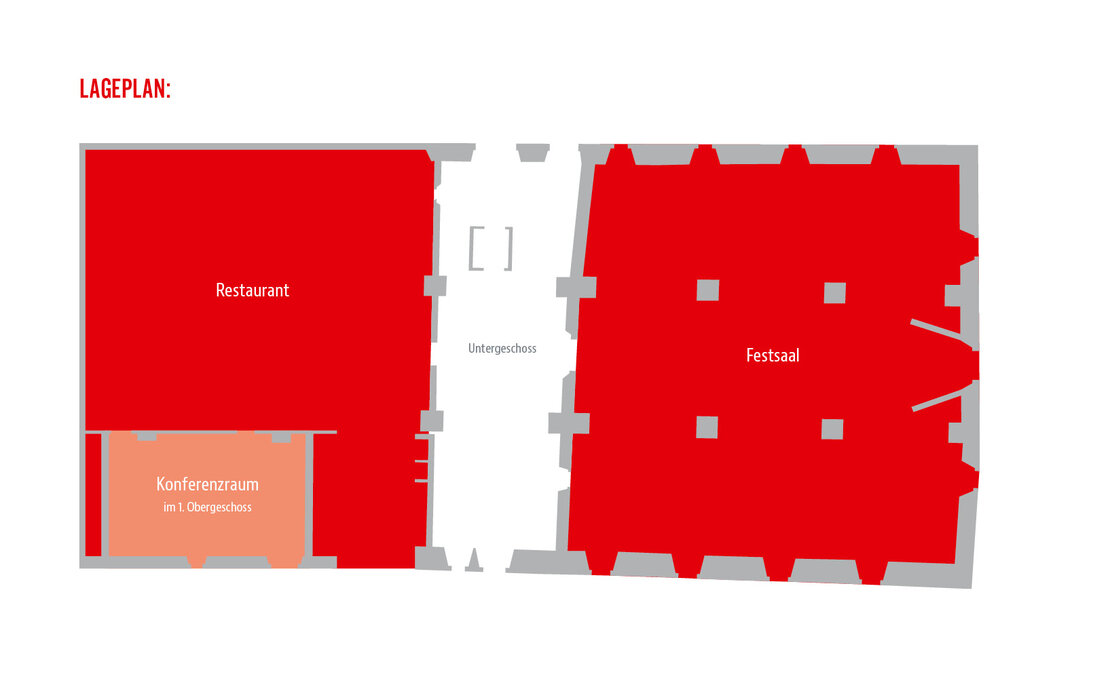 Lageplan Räume Leerer Beutel