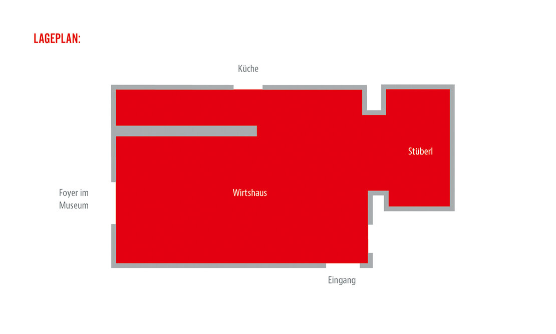 Lageplan Räume Wirtshaus im Museum