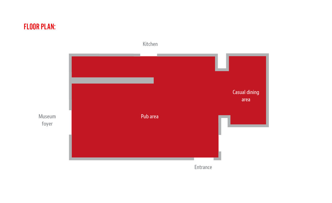 Lageplan Räume Wirtshaus im Museum